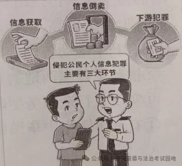 山东省中考统考道德与法治真题(含答案)2025 第5张