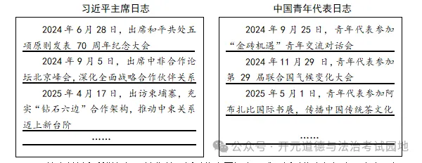 山东省中考统考道德与法治真题(含答案)2025 第15张