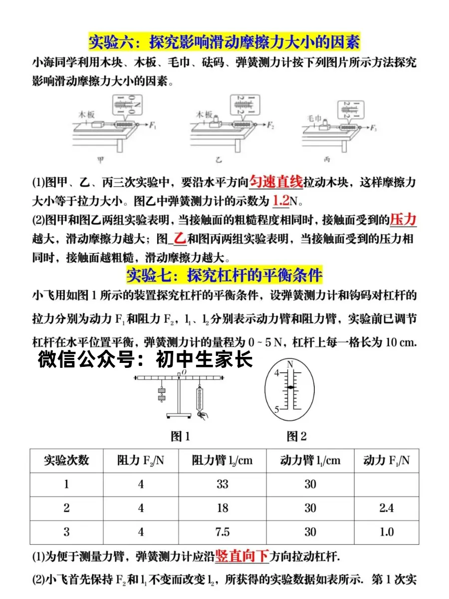 初中物理 | 2026中考物理12个必考实验,抓紧收藏备用,掌握全部采分点! 第5张