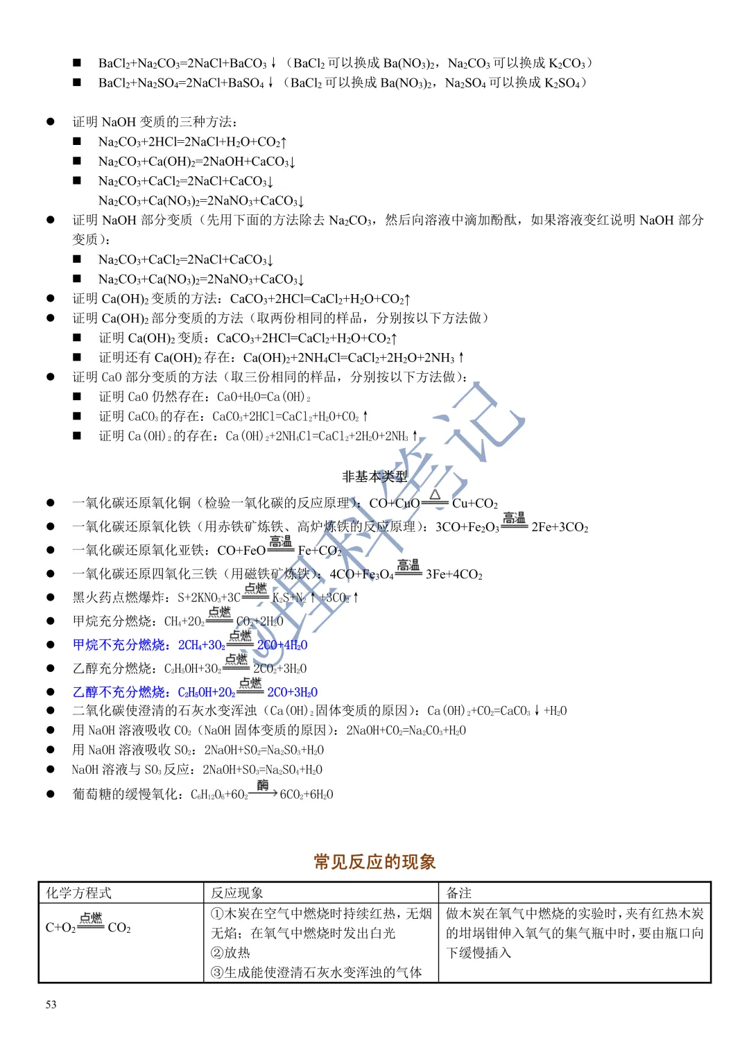 中考化学通读本,理科笔记精编版,每个月读2遍,致敬努力的自己 第55张