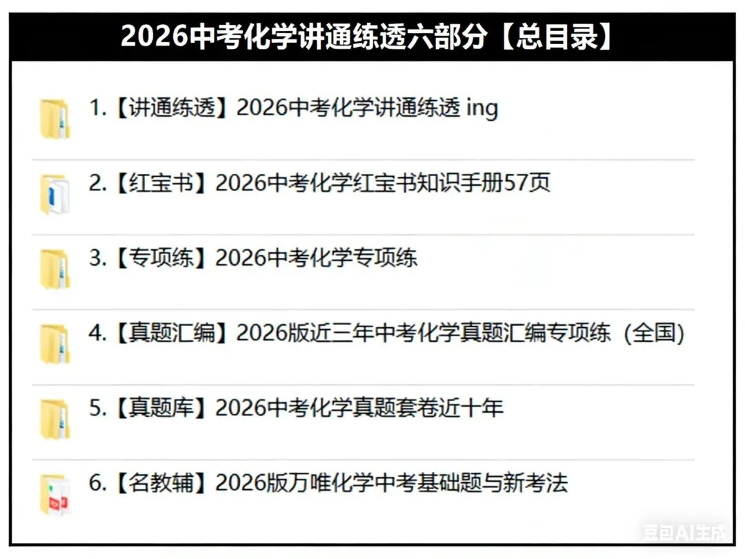 2026中考化学讲通练透六部分.线上项目合作.线上兼职免费入职:小初数学图形题审改/网课(最新更新).换教师群+学科群+家教群. 第3张
