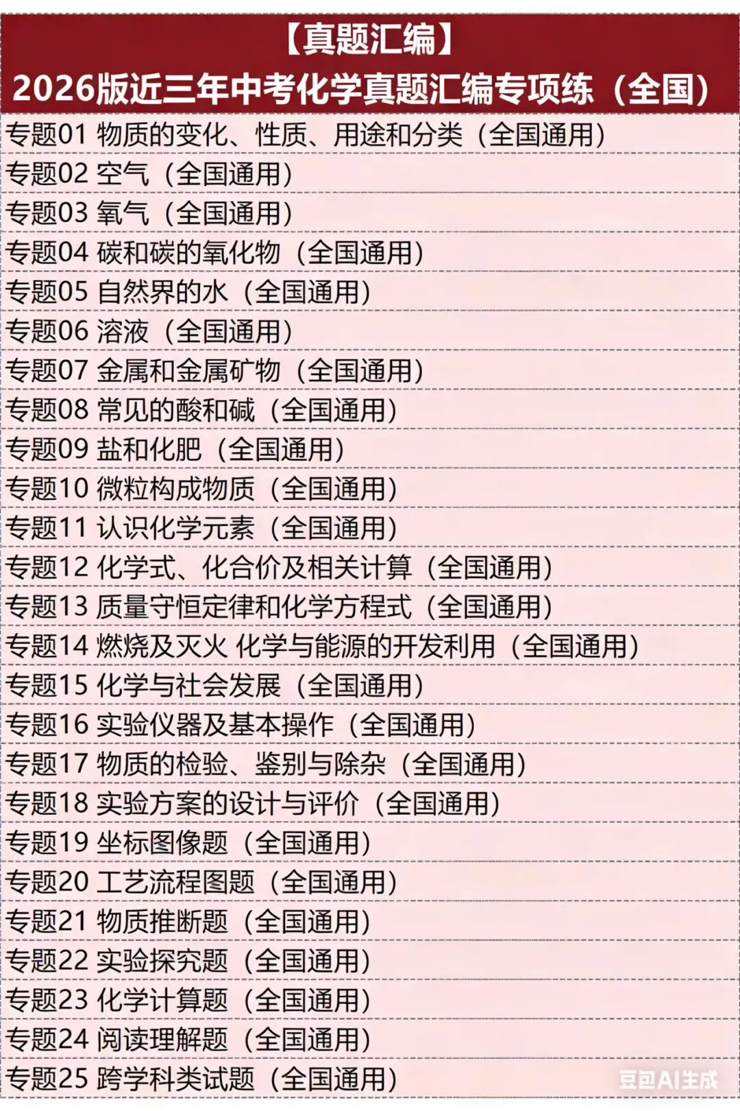 2026中考化学讲通练透六部分.线上项目合作.线上兼职免费入职:小初数学图形题审改/网课(最新更新).换教师群+学科群+家教群. 第5张