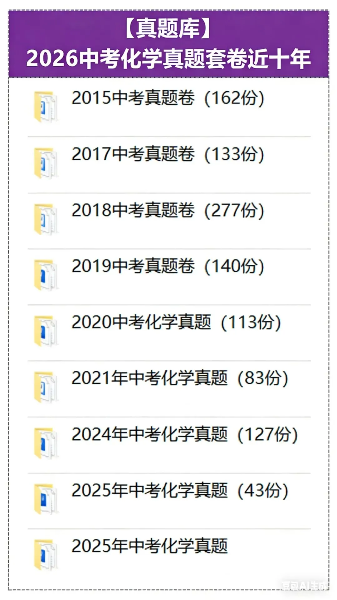 2026中考化学讲通练透六部分.线上项目合作.线上兼职免费入职:小初数学图形题审改/网课(最新更新).换教师群+学科群+家教群. 第6张