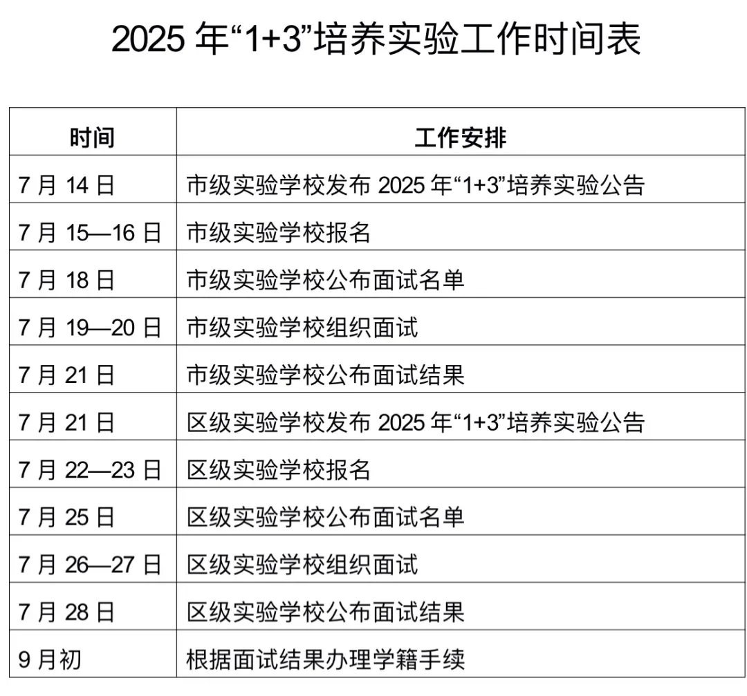 美术中考 丨 2026北京“1+3”项目准备要趁早!美术专业考试培训 针对目标校定制专属课程 第10张