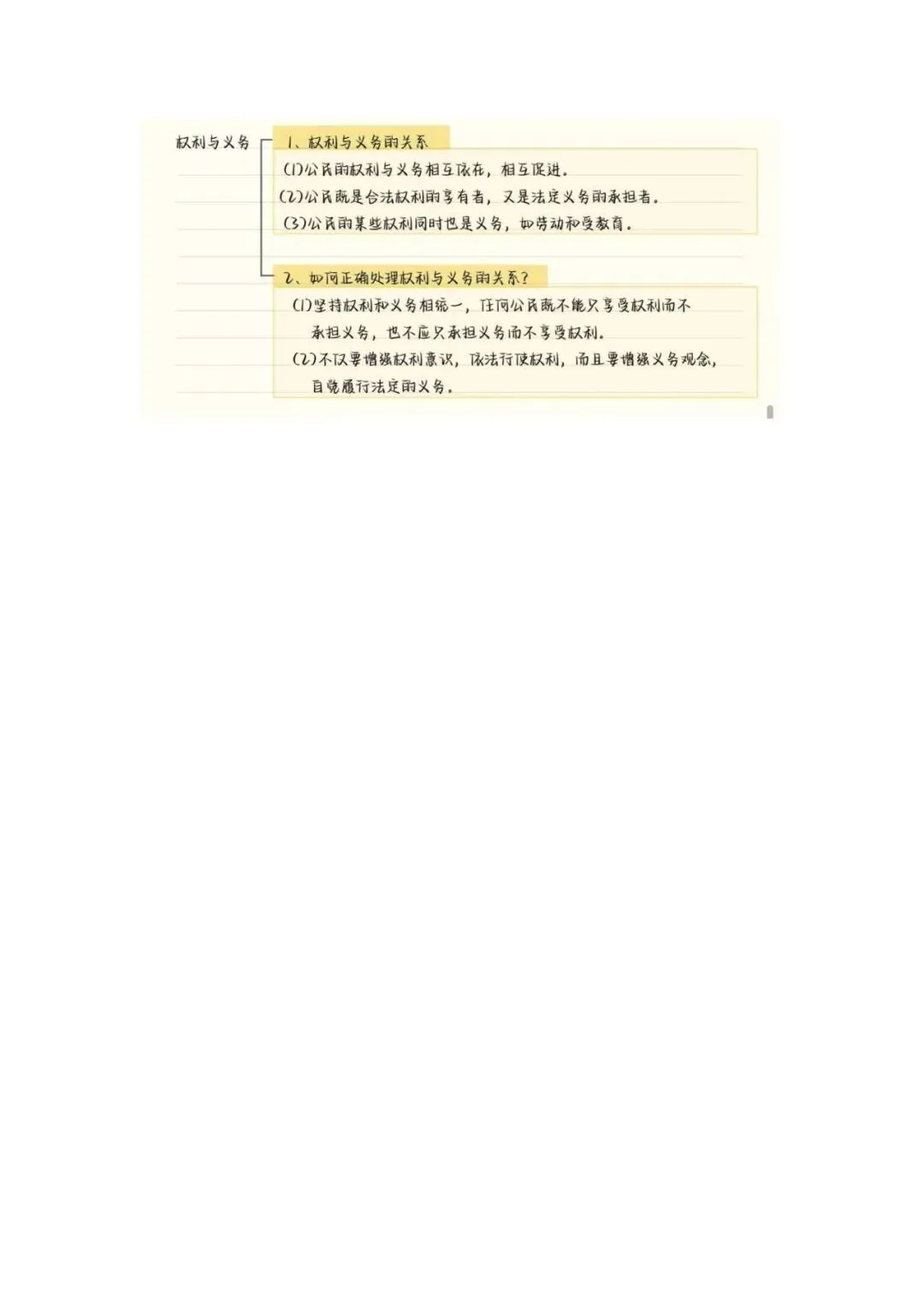 初中道法 | 中考道德与法治满分知识点大全,必考项!可打印背诵! 第18张 初中道法 | 中考道德与法治满分知识点大全,必考项!可打印背诵! 第18张