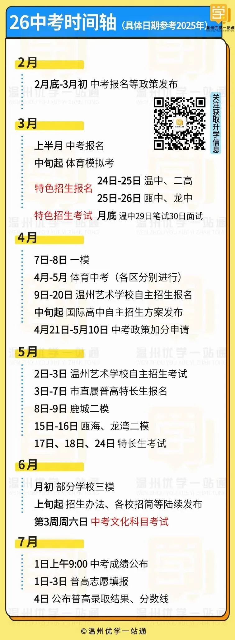 2026中考时间轴最新版!汇总2-7月大事、政策、招生消息 第5张 2026中考时间轴最新版!汇总2-7月大事、政策、招生消息 第5张