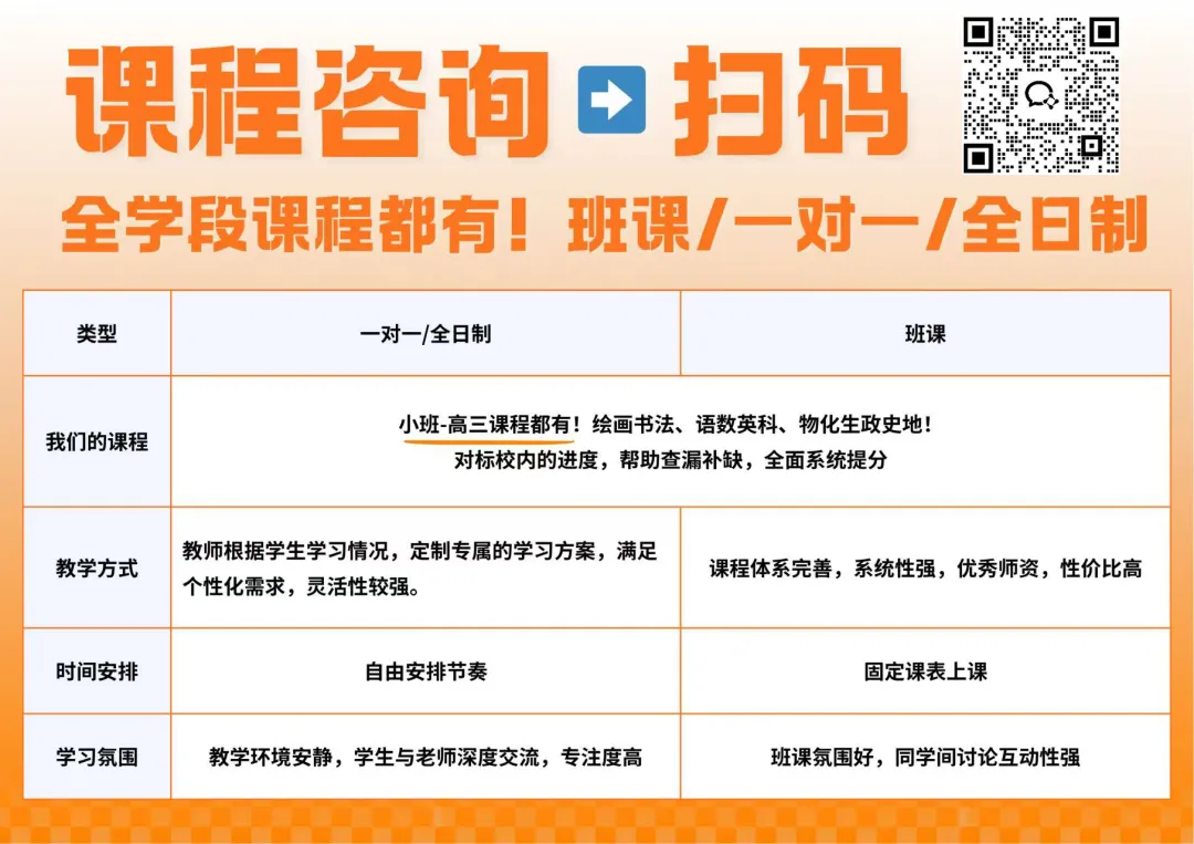【宁波中考】宁波将迎“超短学期”,收心指南来了→ 第3张 【宁波中考】宁波将迎“超短学期”,收心指南来了→ 第3张