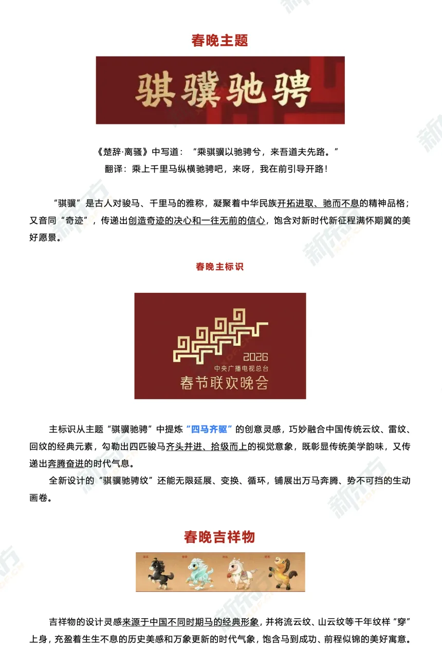 2026春晚中考知识点全解锁!骐骥驰骋背后,藏着太多门道 第8张