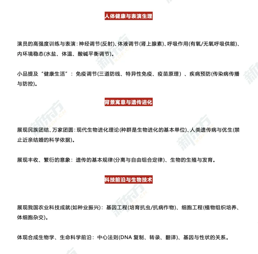 2026春晚中考知识点全解锁!骐骥驰骋背后,藏着太多门道 第26张