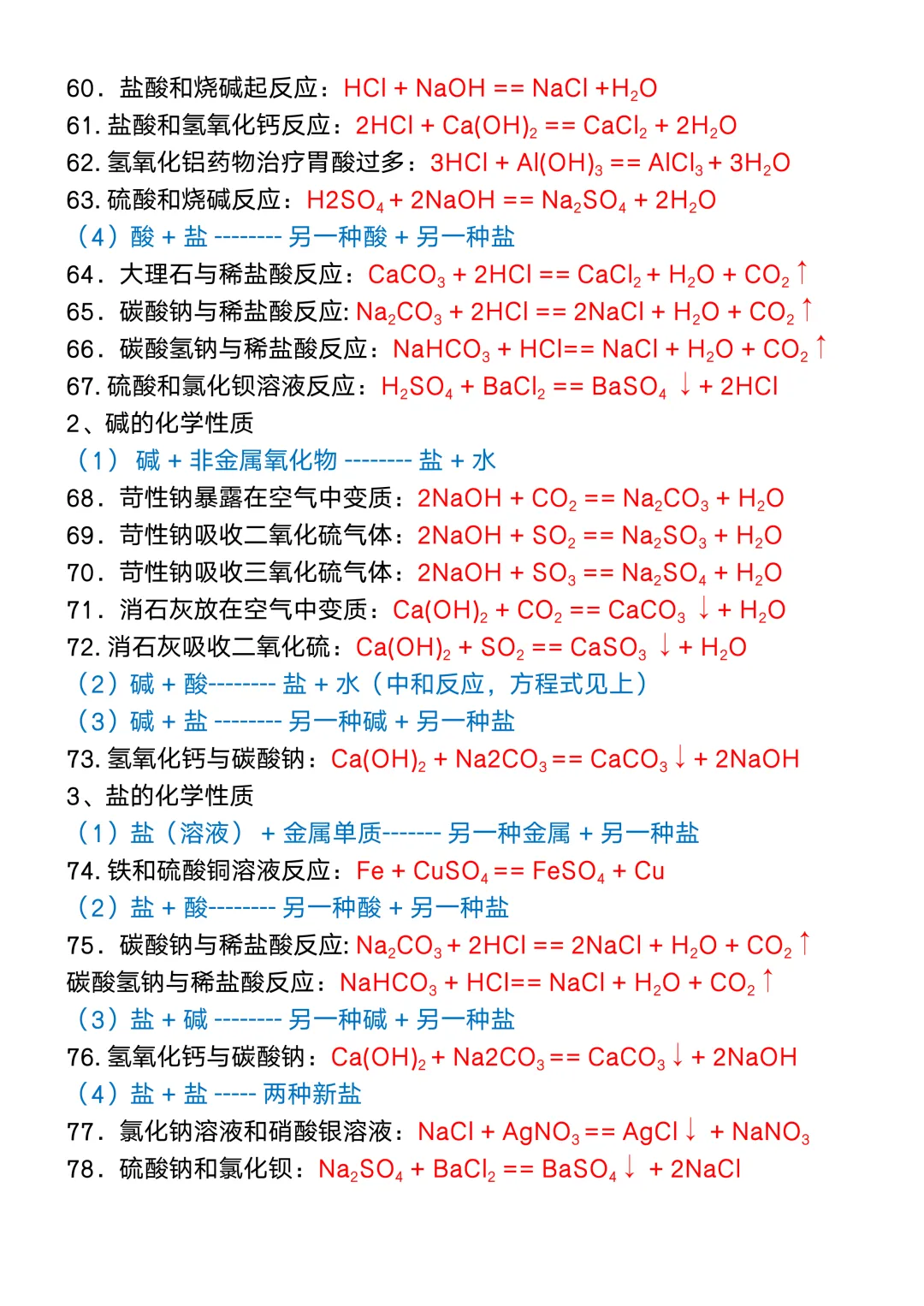 2026中考必背易错化学方程式78个,务必掌握,可打印!-第7张图片-四季读书网 2026中考必背易错化学方程式78个,务必掌握,可打印!-第7张图片-四季读书网