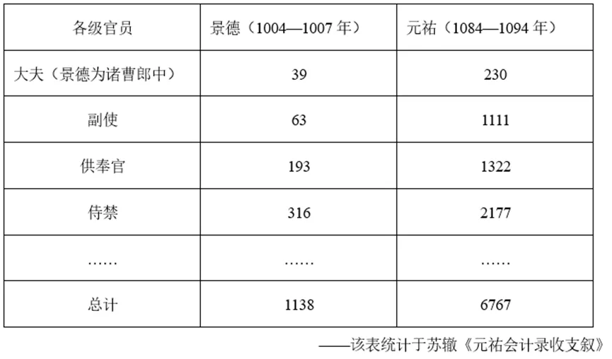 【中考历史 | 百炼成钢】七下第8课-第13张图片-四季读书网
