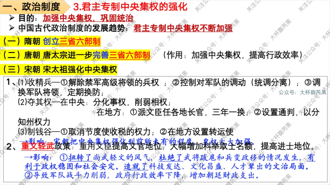 26中考复习|七下历史专题复习精品课件 第3张