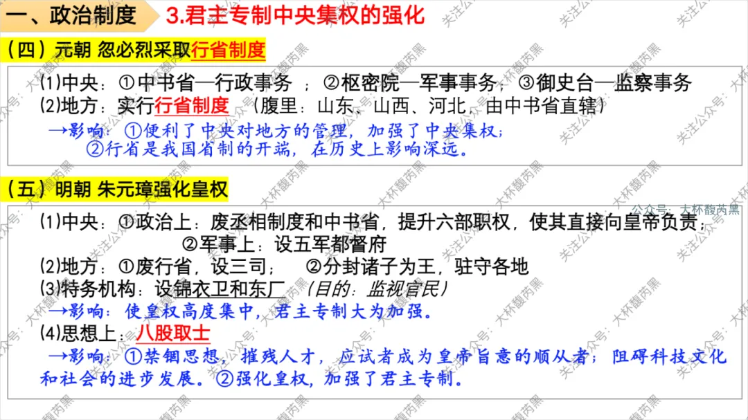 26中考复习|七下历史专题复习精品课件 第4张