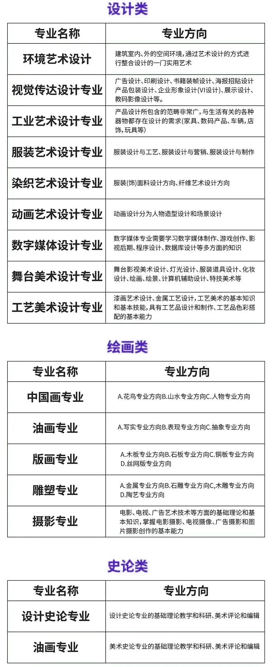 天津美术中考全知道 第23张 天津美术中考全知道 第23张
