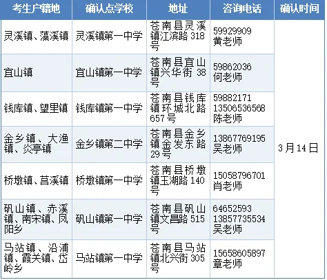 定了!2026年苍南中考报名,时间和地点… 第1张