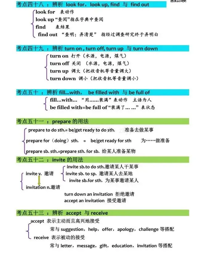 中考英语语法/词汇/固搭/句型(难-点-考点-重点-易错点-提分点) 第11张 中考英语语法/词汇/固搭/句型(难-点-考点-重点-易错点-提分点) 第11张