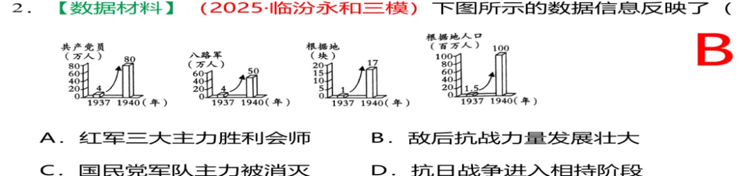 2026年中考历史高分秘籍:解锁“中华民族的抗日战争”复习新姿势|专题13 中华民族的抗日战争(复习) 第9张