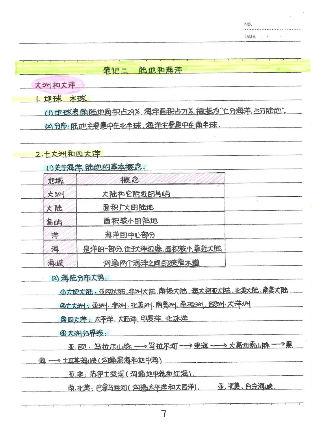 2026春九年级下册地理【中考地理状元笔记】(132页)完整高清电子版可打印 第10张