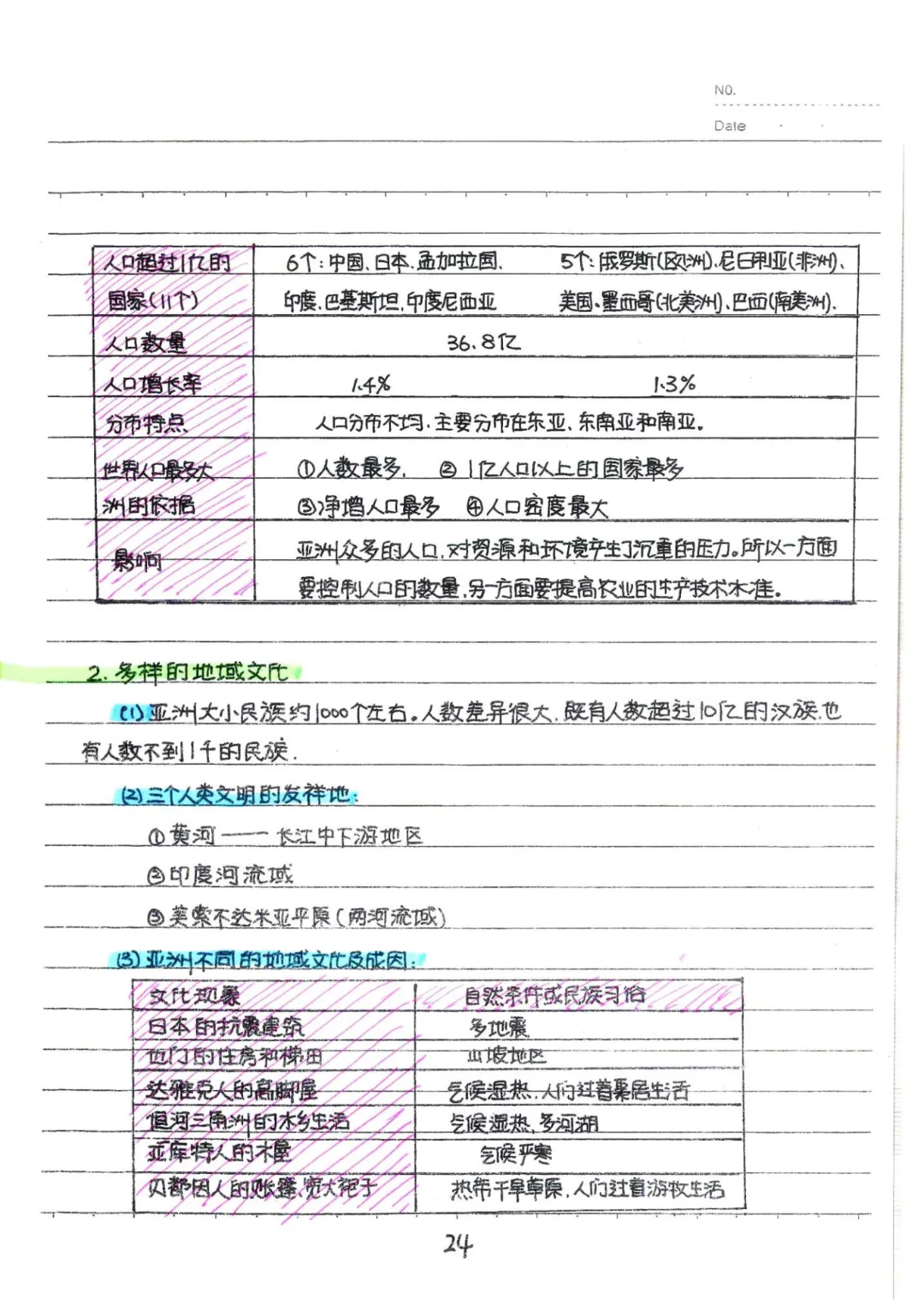 2026春九年级下册地理【中考地理状元笔记】(132页)完整高清电子版可打印 第16张