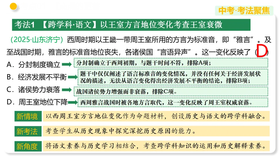 【备战中考】部编版初中历史专题02 夏商周时期:早期国家与社会变革 第15张
