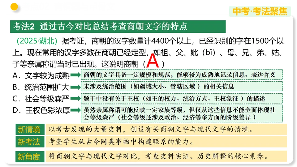 【备战中考】部编版初中历史专题02 夏商周时期:早期国家与社会变革 第18张