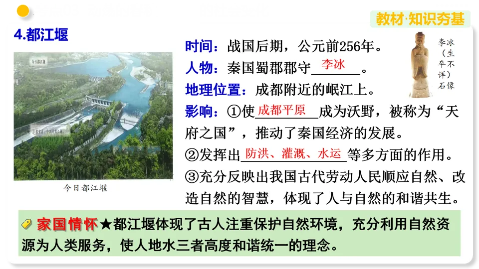 【备战中考】部编版初中历史专题02 夏商周时期:早期国家与社会变革 第23张