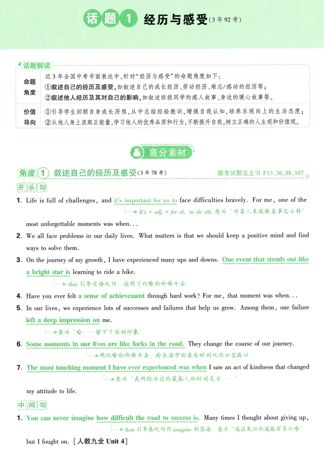 2026《√中考•英语高分作文》写作素材 第7张