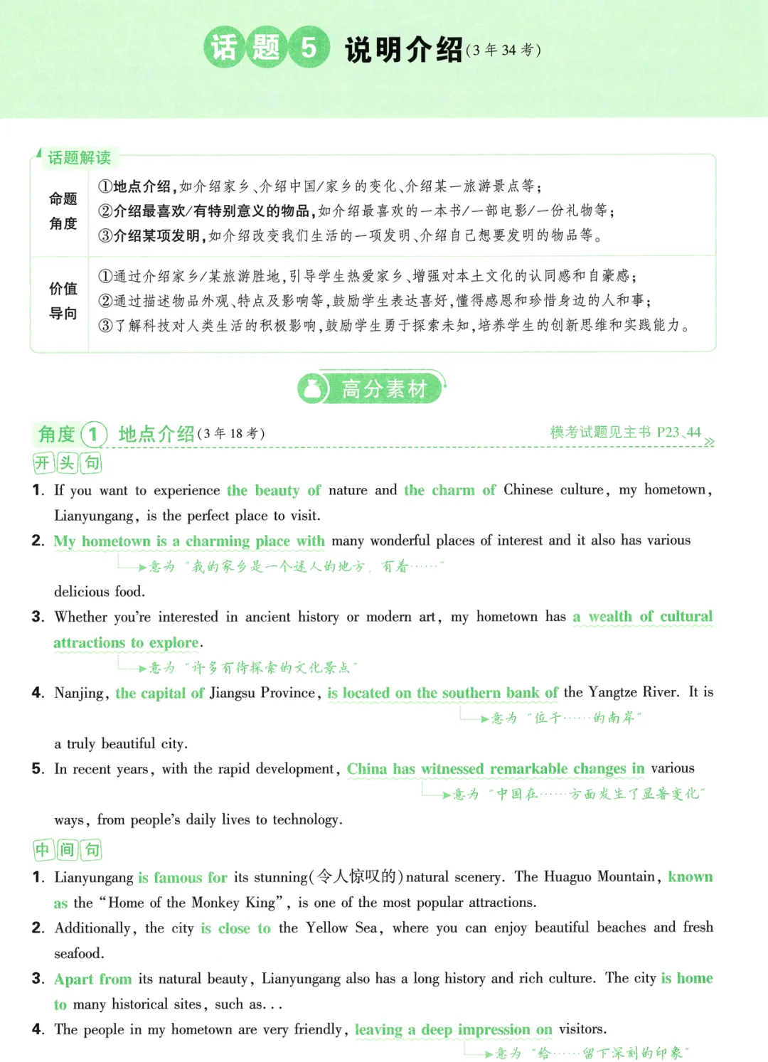 2026《√中考•英语高分作文》写作素材 第8张