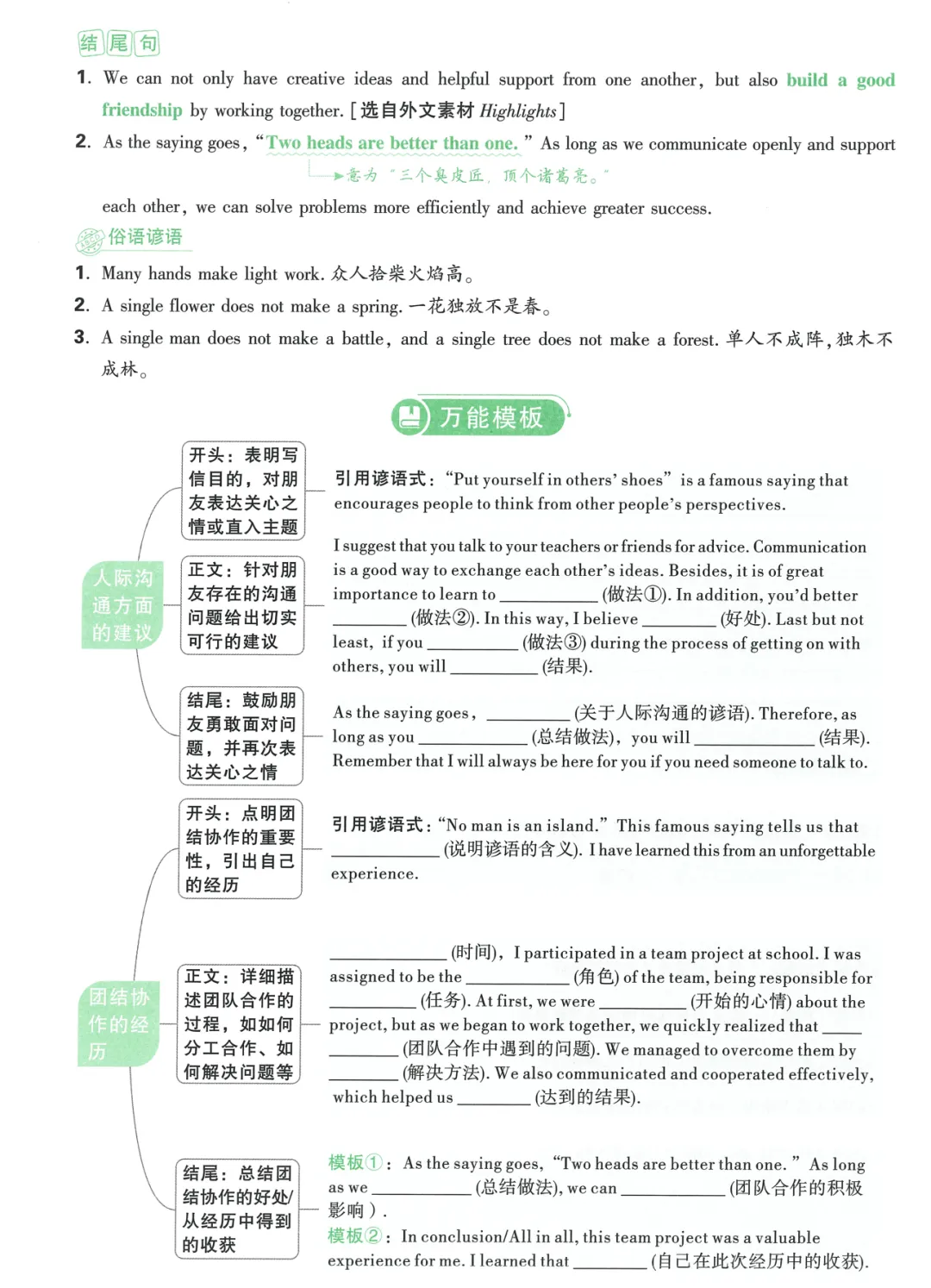 2026《√中考•英语高分作文》写作素材 第9张