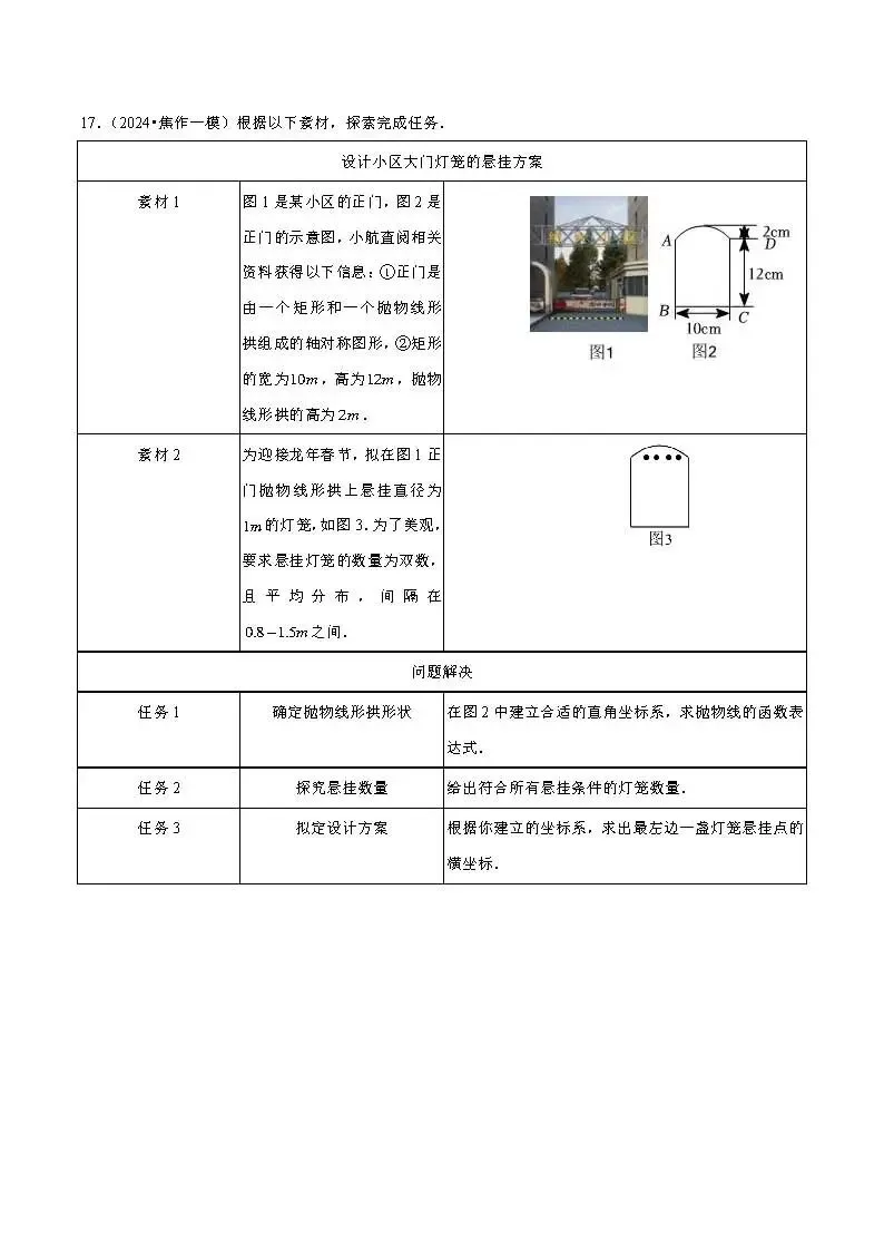 中考数学压轴题: 二次函数的实际应用 第11张