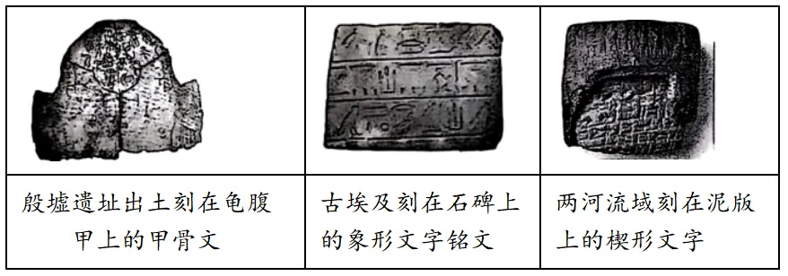 2025年广西区历史中考真题及答案 第3张 2025年广西区历史中考真题及答案 第3张