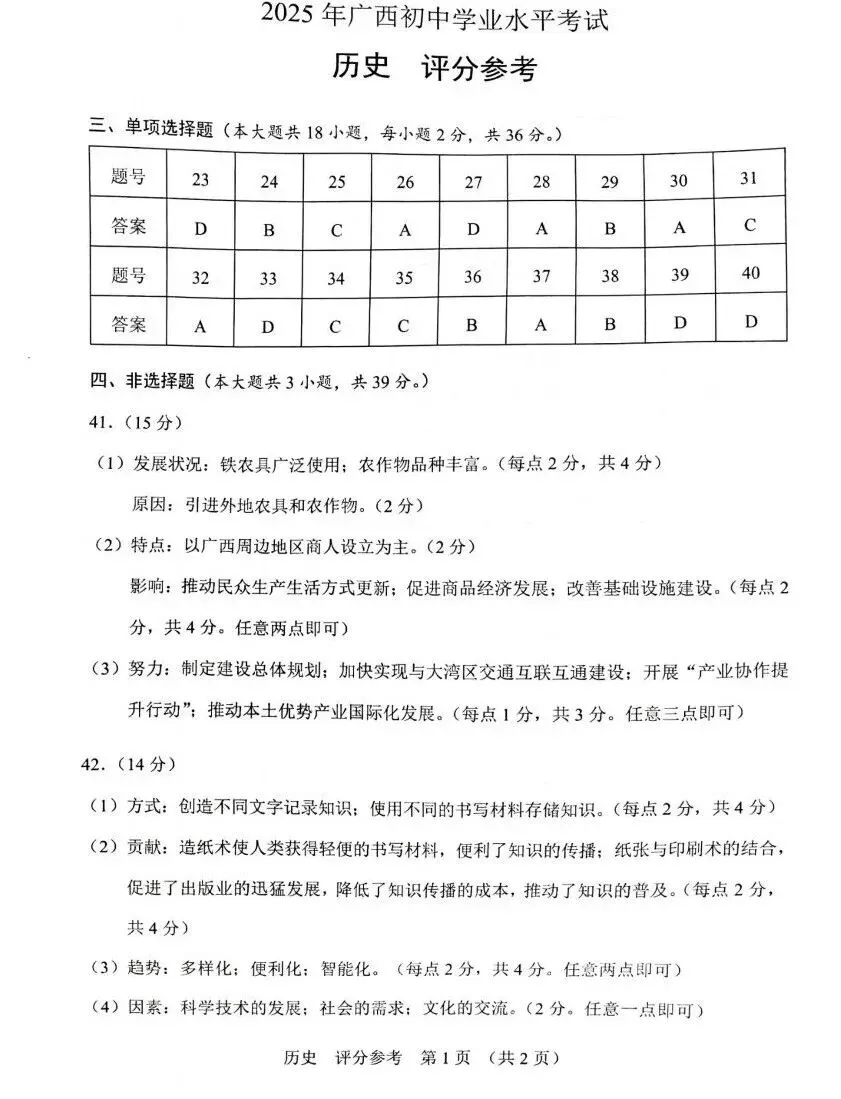 2025年广西区历史中考真题及答案 第6张 2025年广西区历史中考真题及答案 第6张