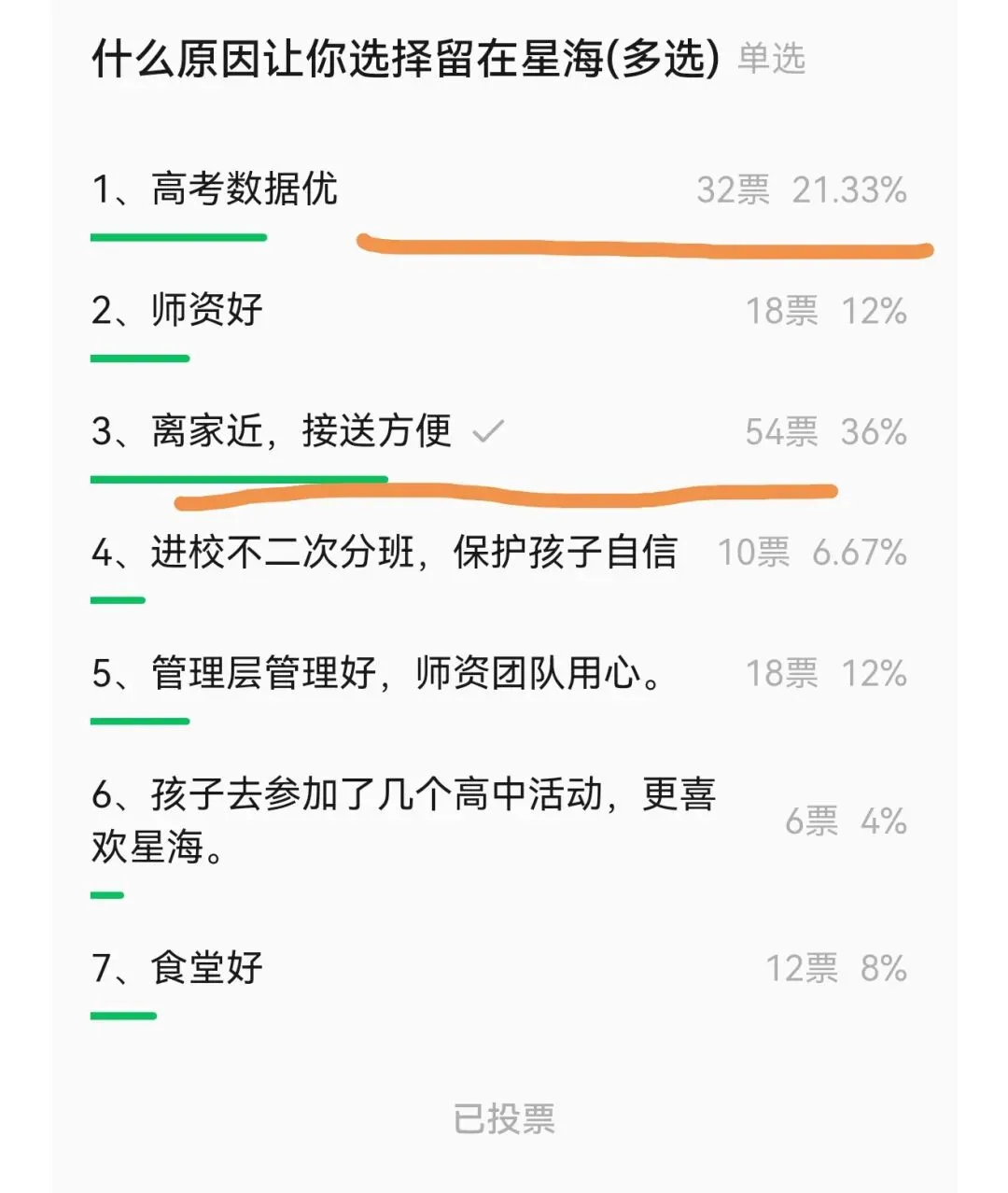 中考:星海高中3月3日初三开放日,诚邀6区学子参加,转发给身边初三家长. 第1张 中考:星海高中3月3日初三开放日,诚邀6区学子参加,转发给身边初三家长. 第1张