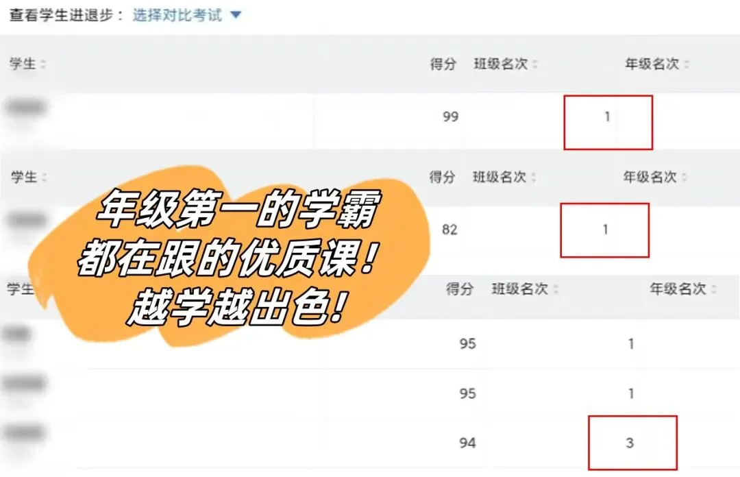 专攻新中考新题型的数学春季班,从基础题到压轴题全覆盖,这个闪闪发光的名师天团,一出手就是王炸! 第22张