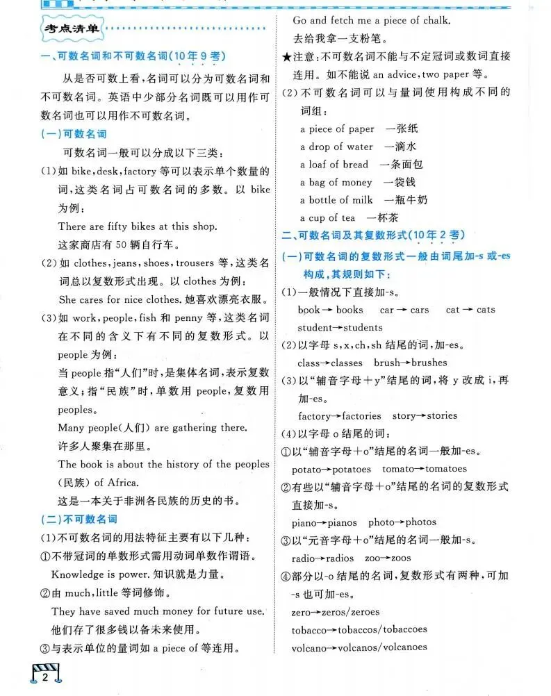 【中考专项精品试题分类】英语资料 第7张 【中考专项精品试题分类】英语资料 第7张