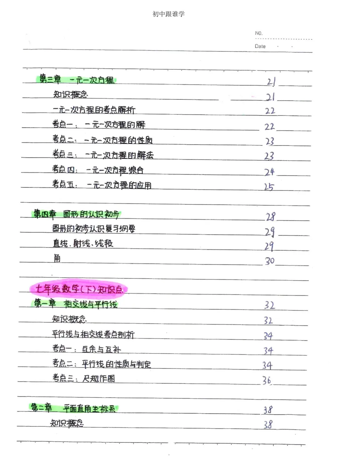 九年级(下)数学 中考数学状元笔记|232页全考点梳理 + 几何模型/函数压轴全攻克! 第4张