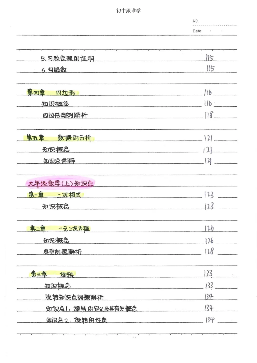 九年级(下)数学 中考数学状元笔记|232页全考点梳理 + 几何模型/函数压轴全攻克! 第9张