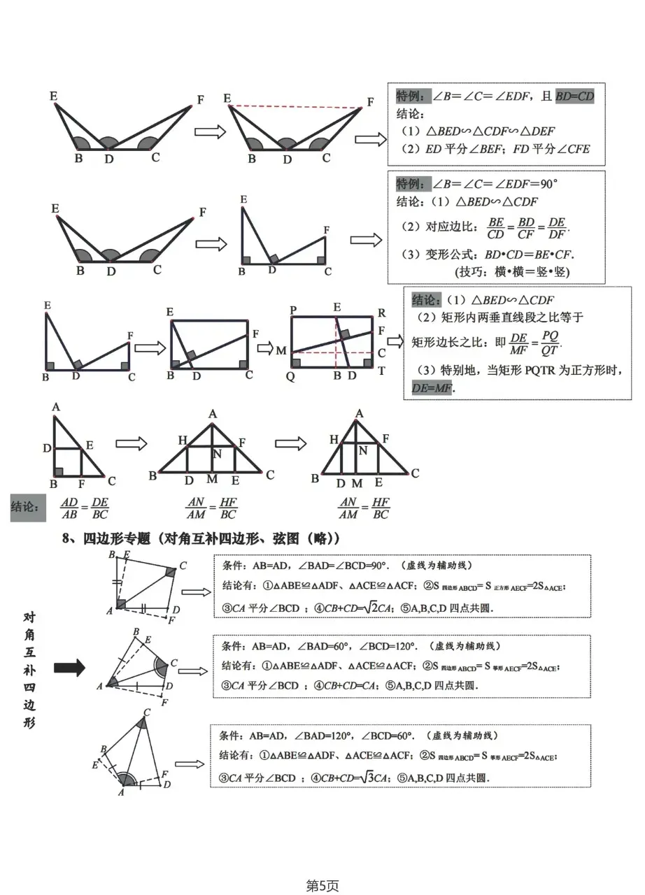 中考数学压轴题解题策略小结 第5张