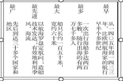【中考历史 | 百炼成钢】七下第16课 第14张