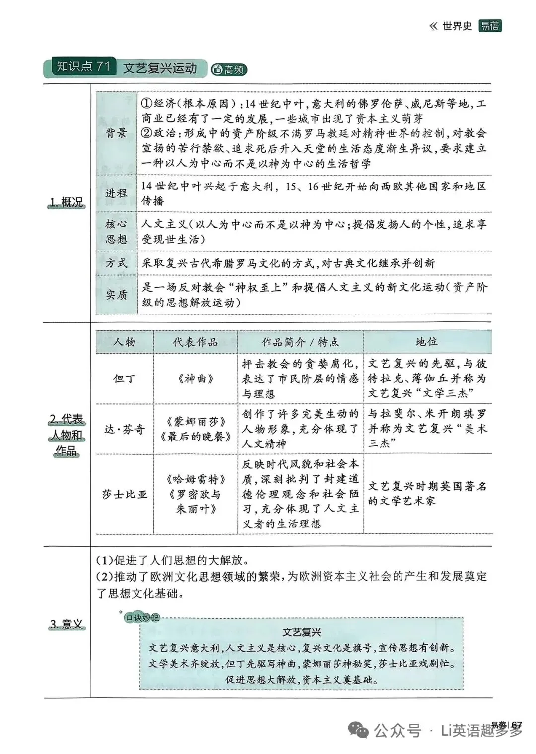 2026中考时候专题复习: 新航路开辟与文艺复兴 第3张