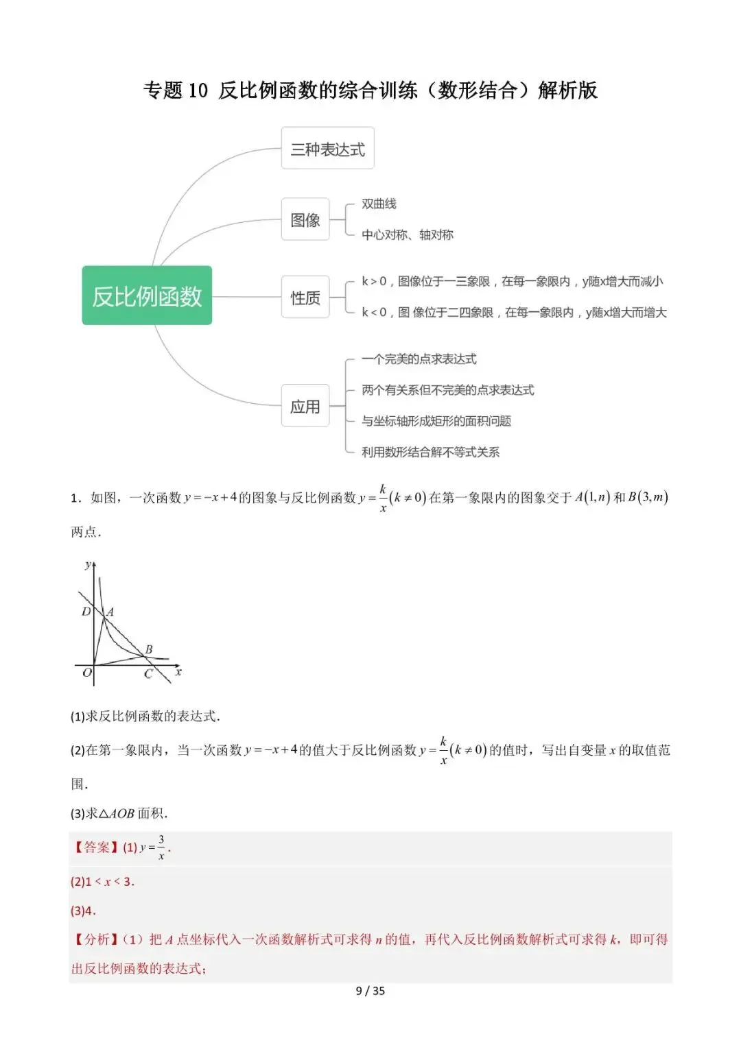 26中考数学重难点突破专题10《反比例函数的综合训练(数形结合)》含解析 第9张