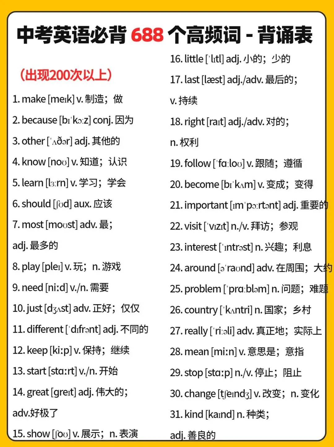中考英语688个高频词 第1张 中考英语688个高频词 第1张