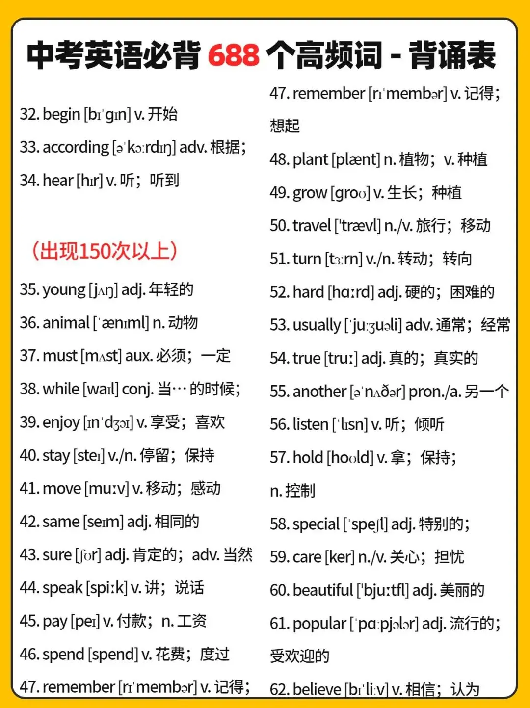中考英语688个高频词 第2张 中考英语688个高频词 第2张