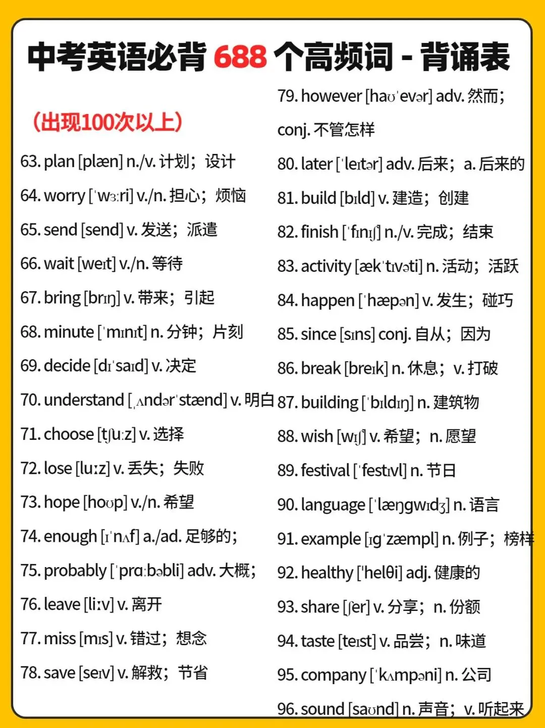 中考英语688个高频词 第3张 中考英语688个高频词 第3张