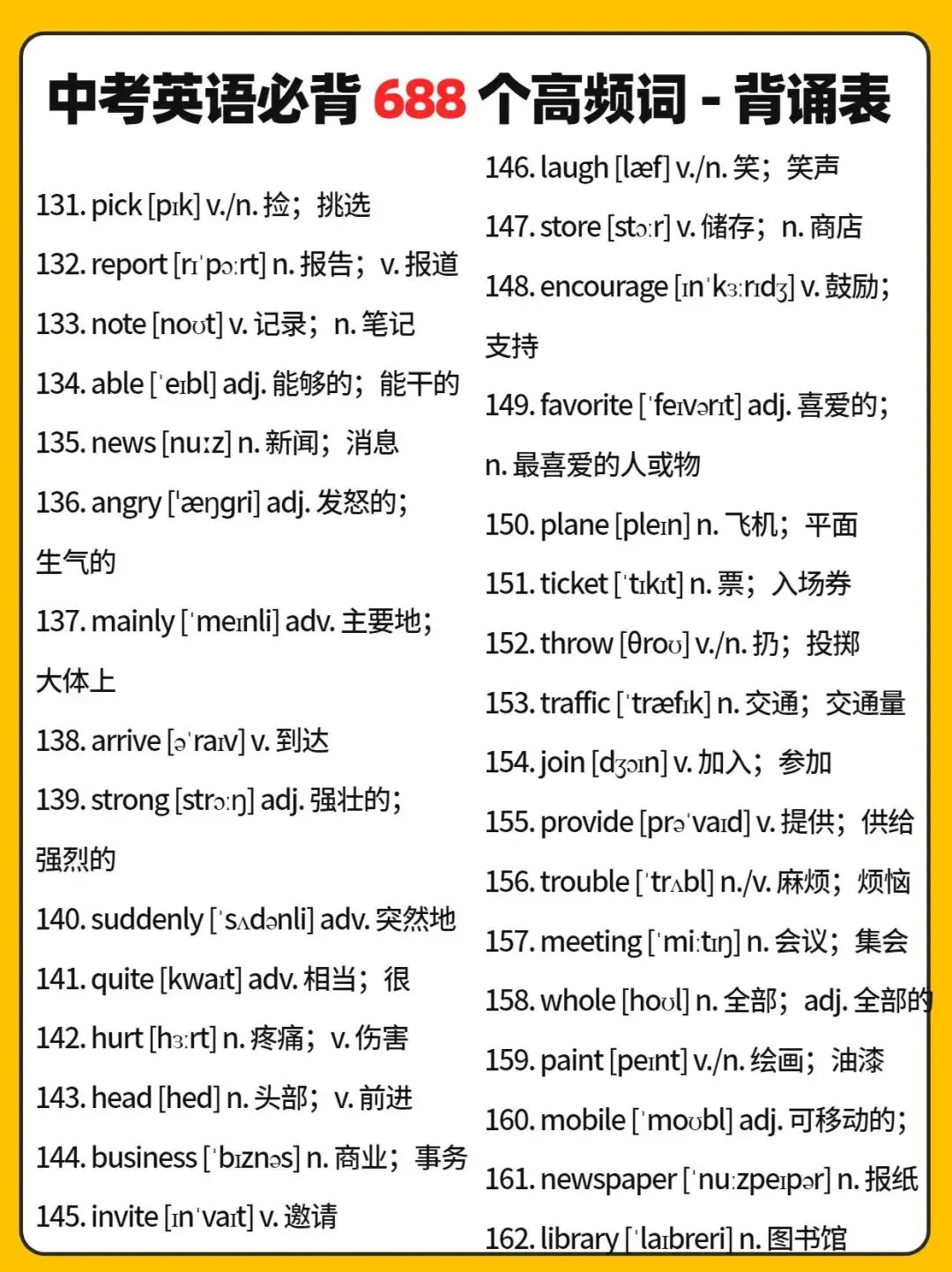 中考英语688个高频词 第5张 中考英语688个高频词 第5张