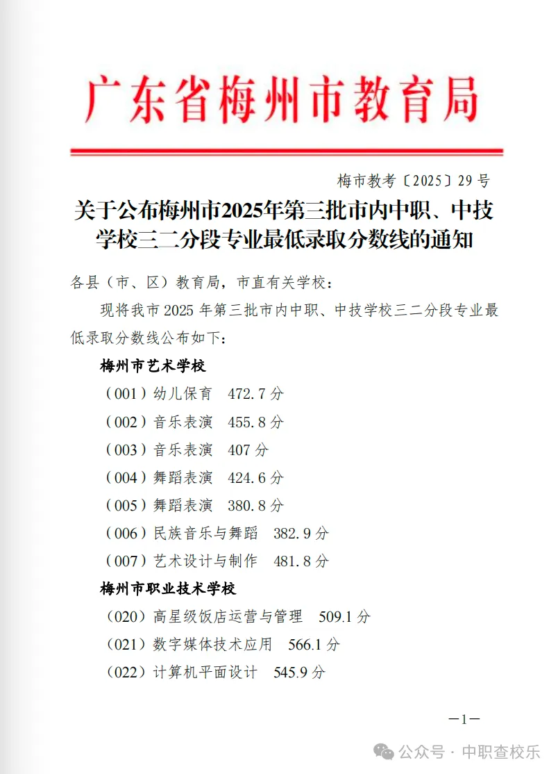 汇总!广东中考中职学校录取分数线 第67张