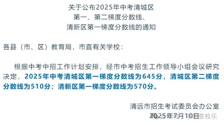 汇总!广东中考中职学校录取分数线 第71张