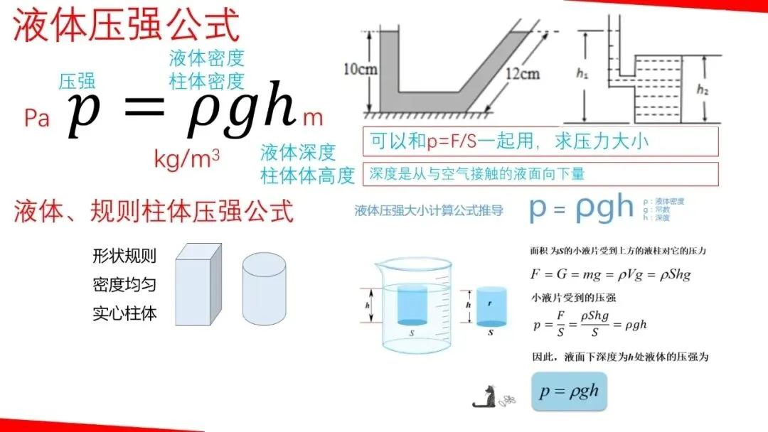 【瞧见中考】《力学》板块图片复习突破再提高 第12张