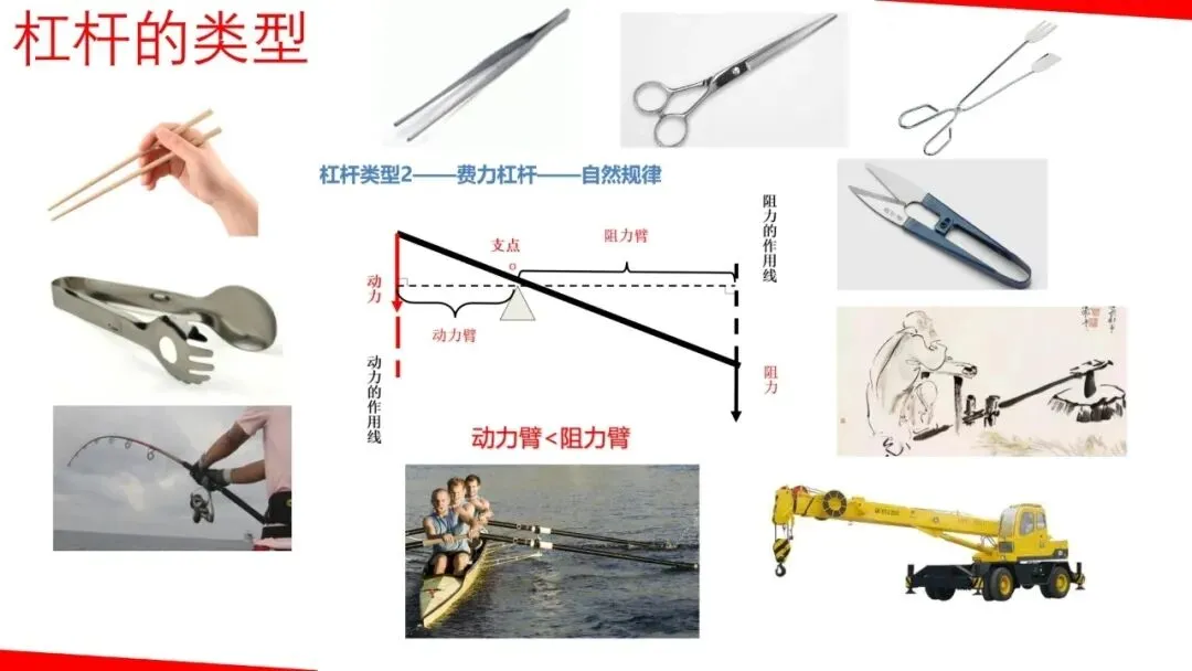 【瞧见中考】《力学》板块图片复习突破再提高 第36张