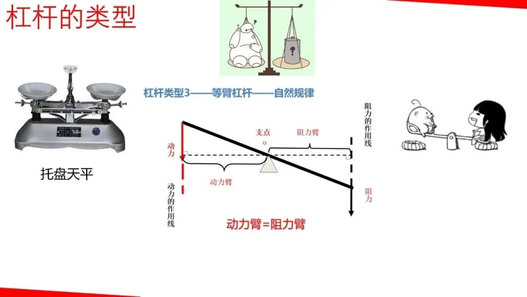 【瞧见中考】《力学》板块图片复习突破再提高 第37张